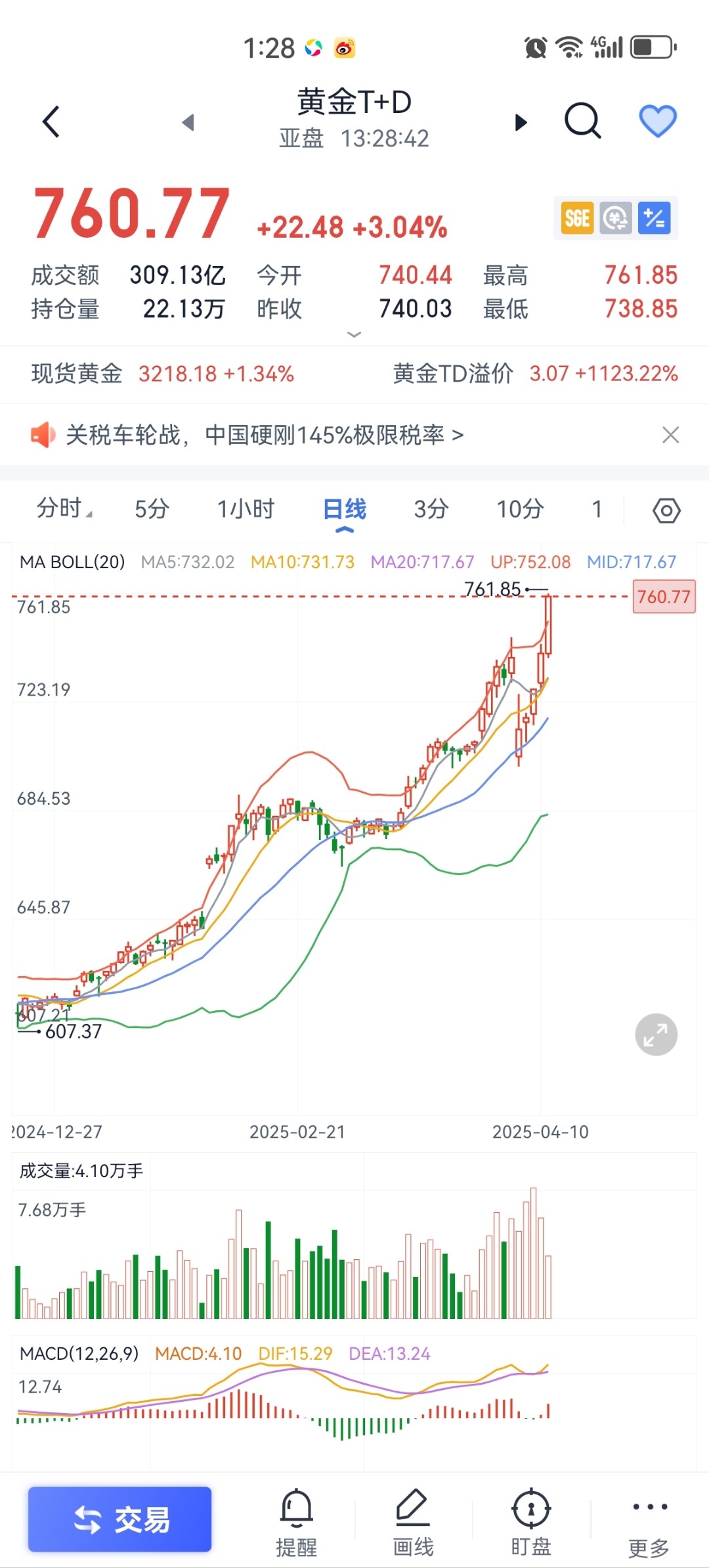 加密市场遭遇大幅下滑超149%，投资者恐慌性抛售，引发热议