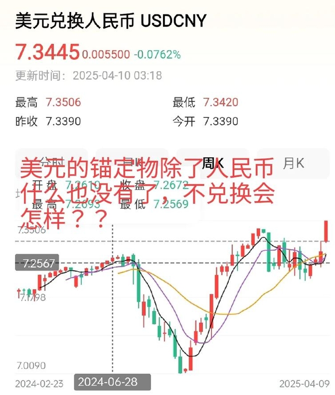 包含火币冲破26.63美元整数位，上涨周期是否已经开启？，震惊市场的词条