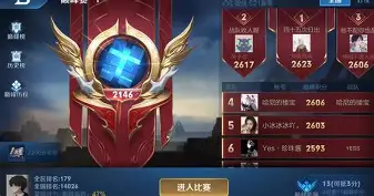 预选赛巅峰对决！岭东火箭队小胜关中赤兔队，摔跤赛场再起波澜；韧性与执行并存的简单介绍